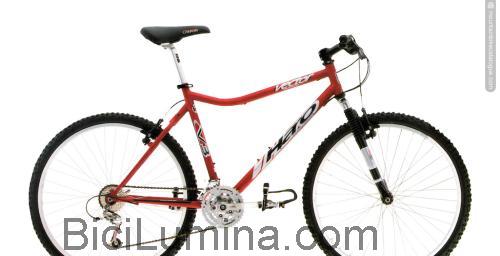 Haro Vector V3 ficha técnica y opiniones
